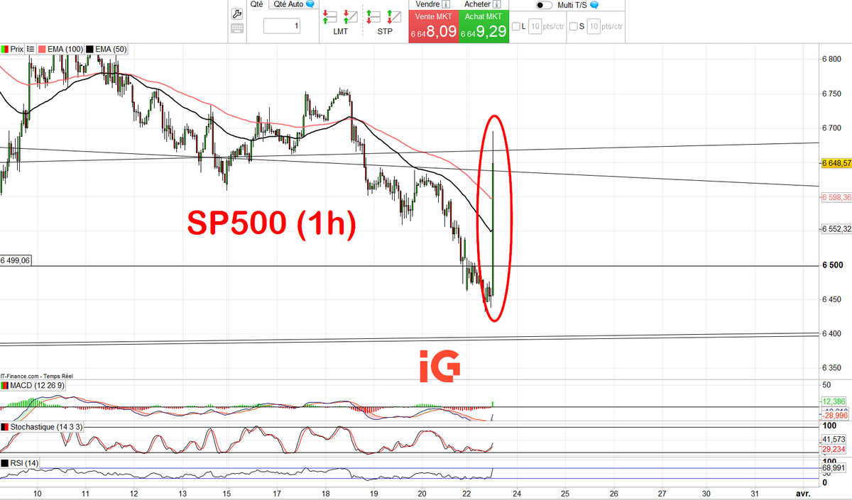 Alexandre Baradez tweet media