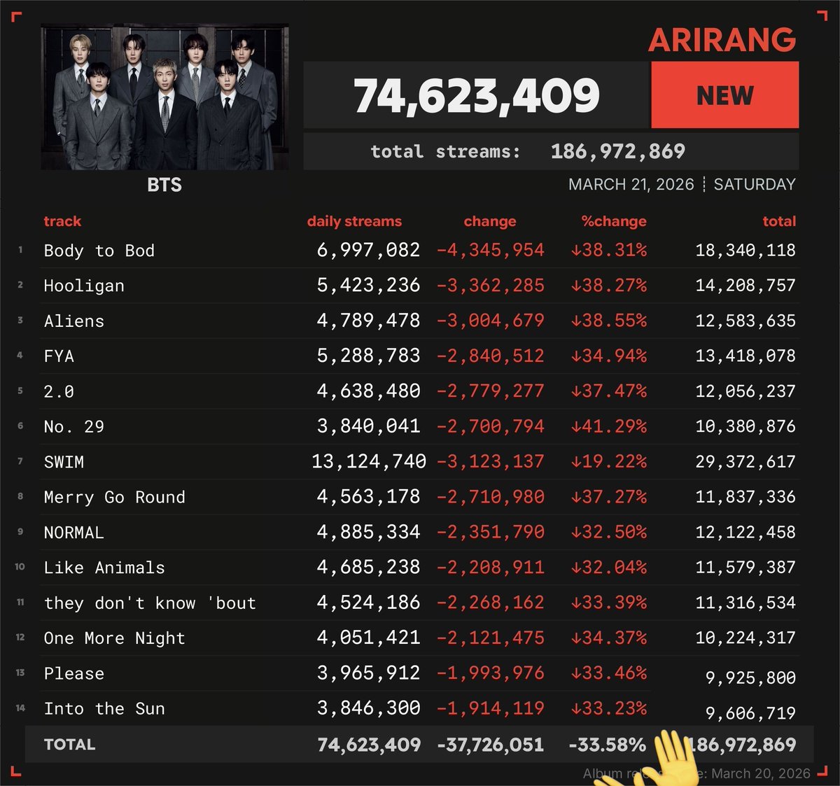 Erirang. 🪭 tweet media