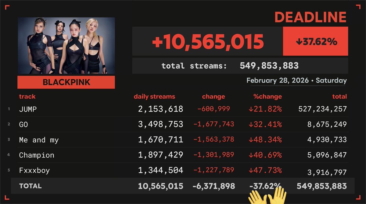 Erirang. 🪭 tweet media