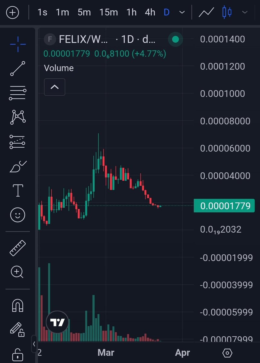 USS Harmony Validator 🦞 tweet media