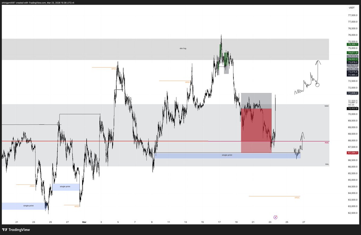 shinigamiXBT tweet media