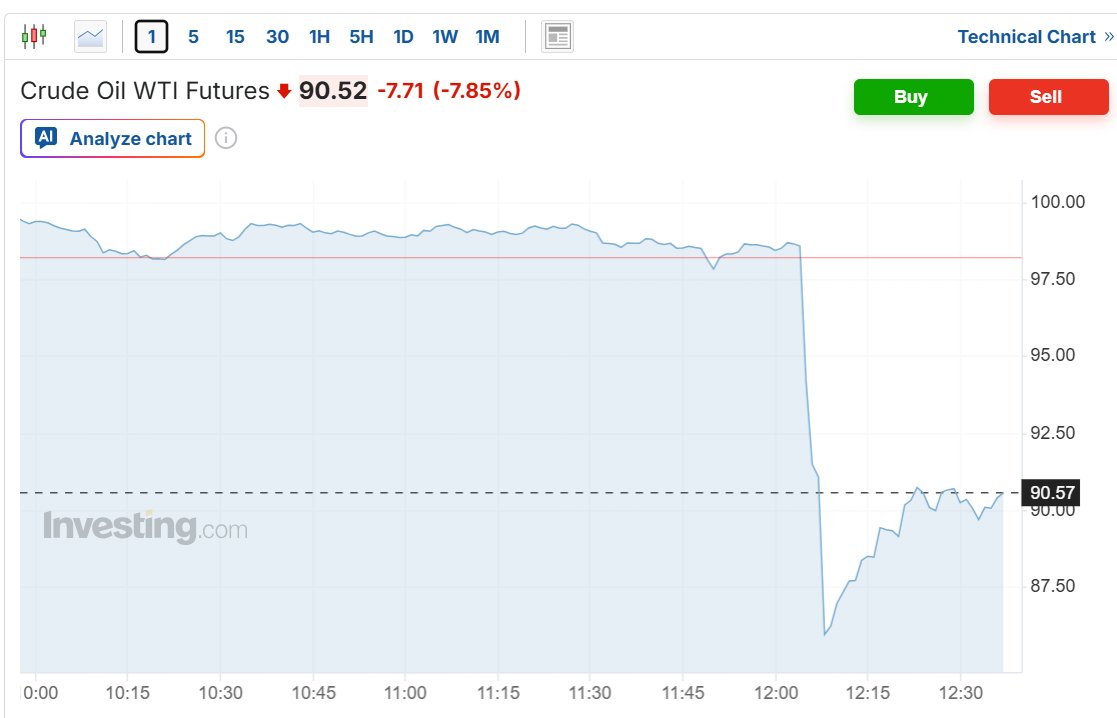 Roy Zuckerman tweet media