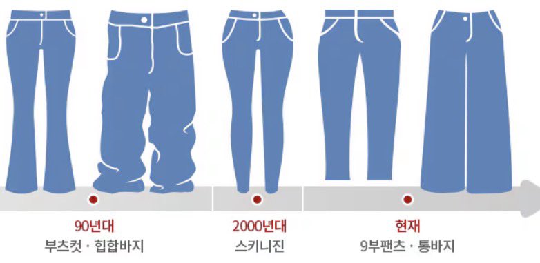 서단영 tweet media