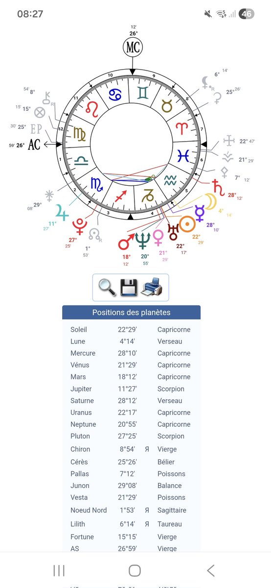 La Cheffe 🌻 tweet media