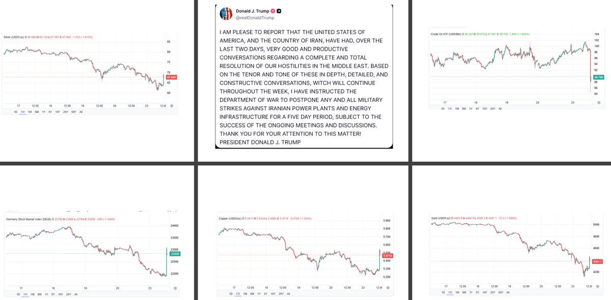 Geopolitics, Economics and Sarcasm 🇪🇺🇺🇦🇨🇺 tweet media