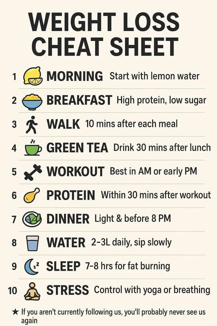 Being Healthy tweet media