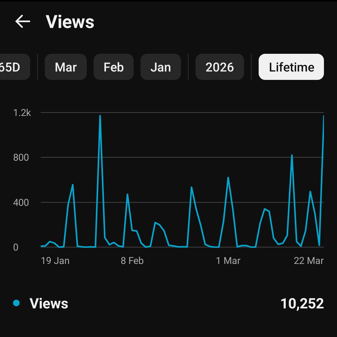 KuroByte tweet media