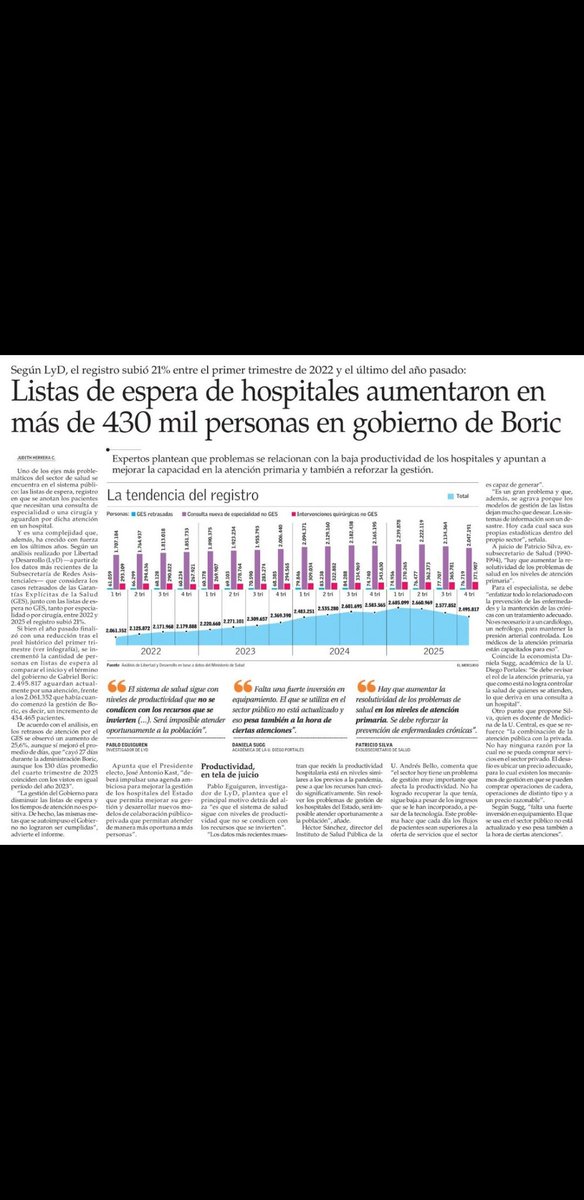 Jorge Poza Guzmán tweet media