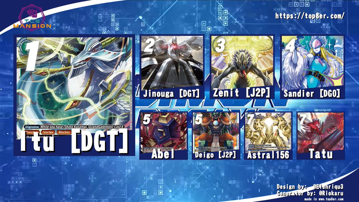 DigitalGateTeam_TCG tweet media