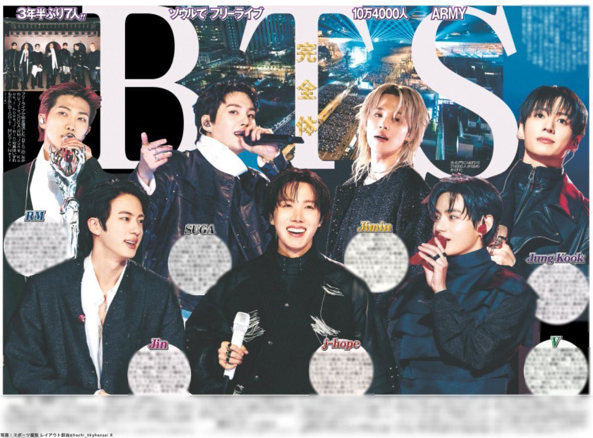 BTSが一面を飾った特別紙面がスポーツ新聞3紙にて登場‼️ 種類はなんと