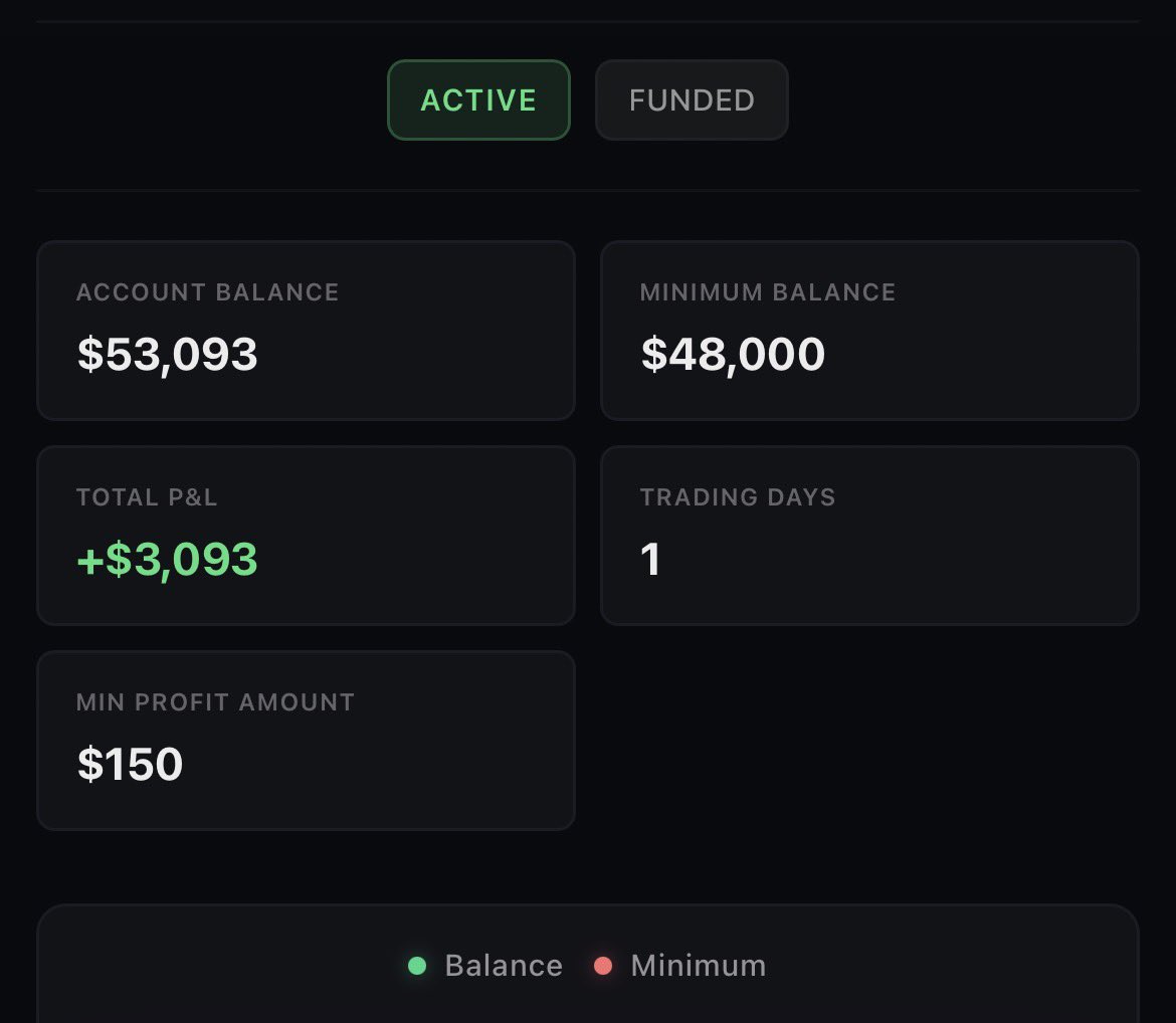 Xeno Trades tweet media