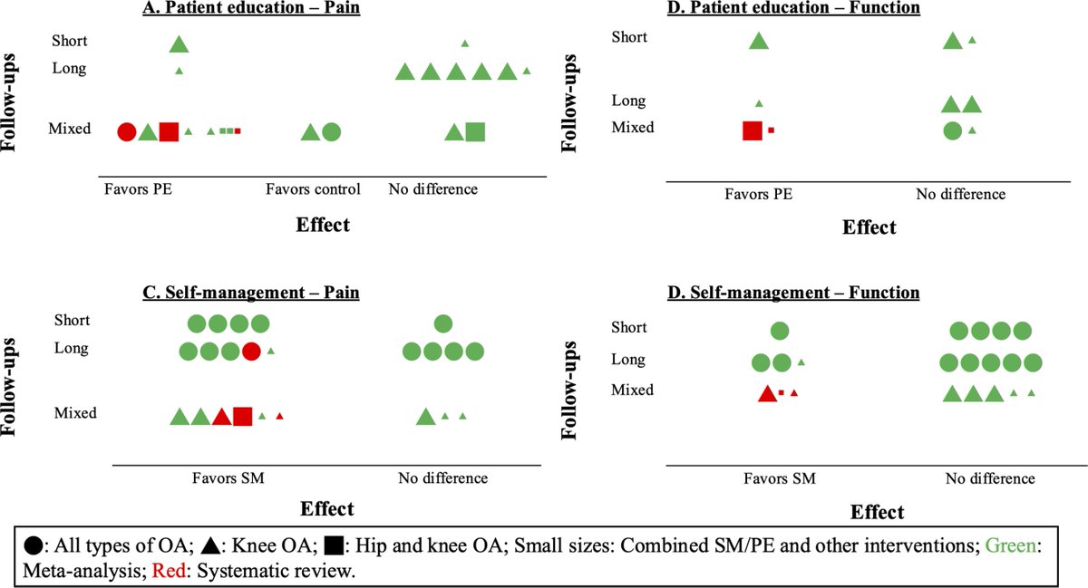 JOSPT Community tweet media