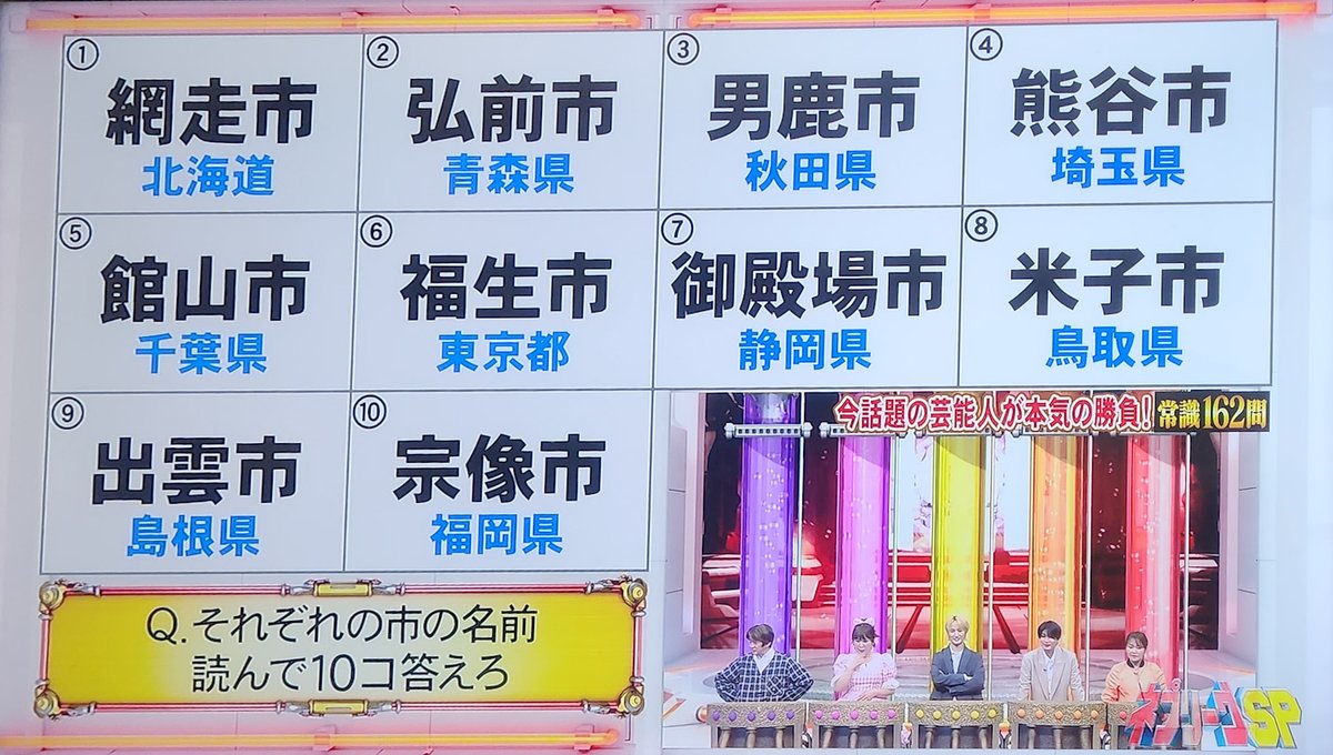 クニヒロ tweet media