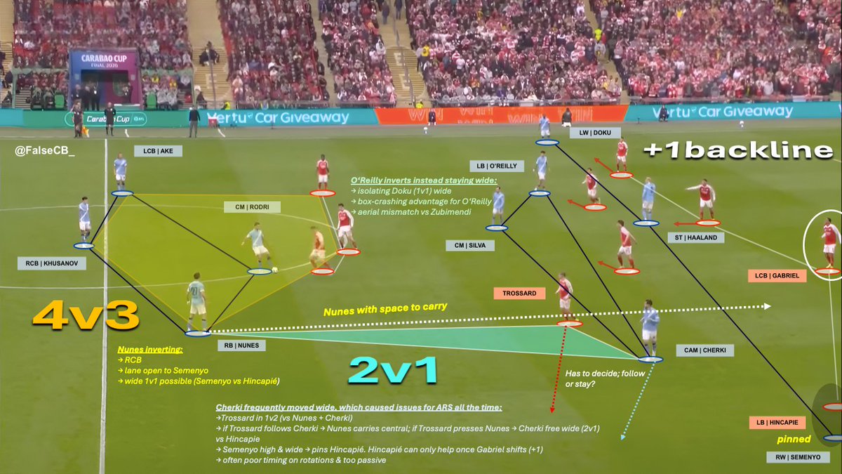 Detective tweet media