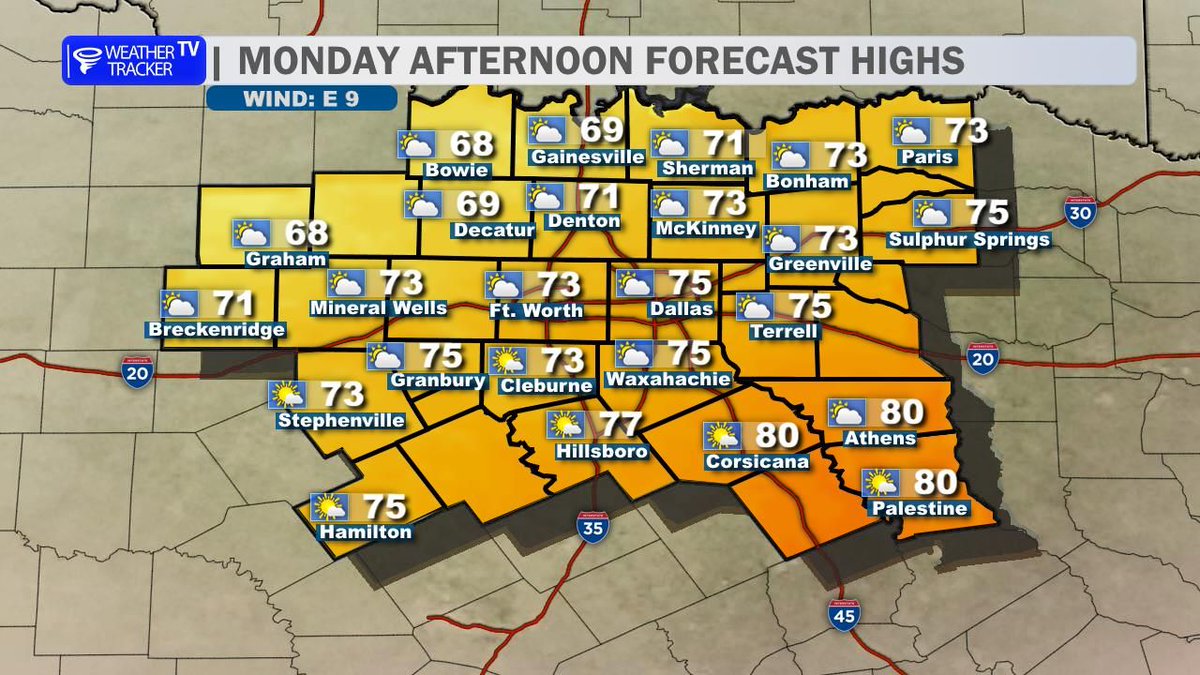 William Cole🌪 tweet media