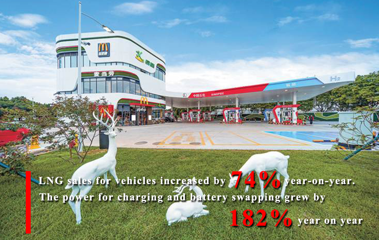 SinopecNews's tweet photo. On March 22, #Sinopec unveiled its 2025 Annual Report, achieving key operational targets and delivering good returns to shareholders. We will advance high-quality development with a dynamic entrepreneurial spirit. To know more: https://t.co/Lyk8NdNWxv
#HighQualityDevelopment https://t.co/jzegJJ0Q3K