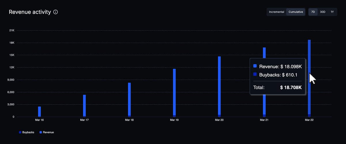 Streamflow tweet media