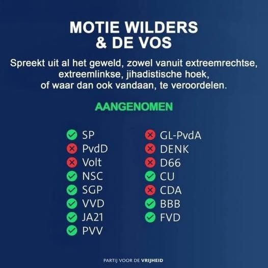 Wim den Oudsten tweet media