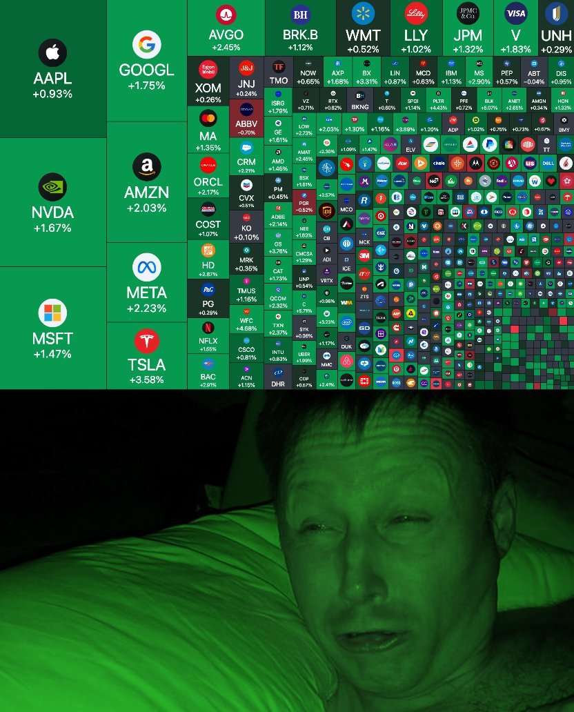 Alex | Learn2gether 📈 tweet media