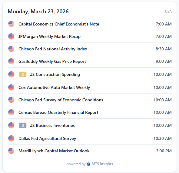 MTS Insights tweet media