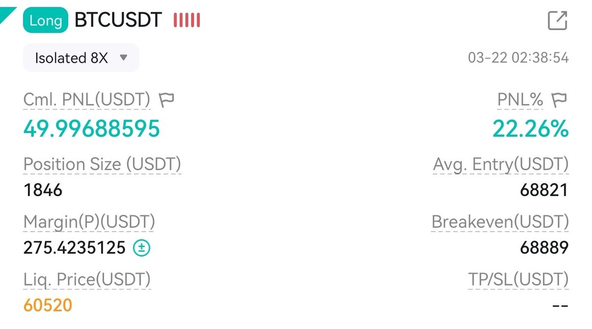 AreteAscent's tweet photo. $BTC ✅️

Perfect long https://t.co/WkyGuP1zh1