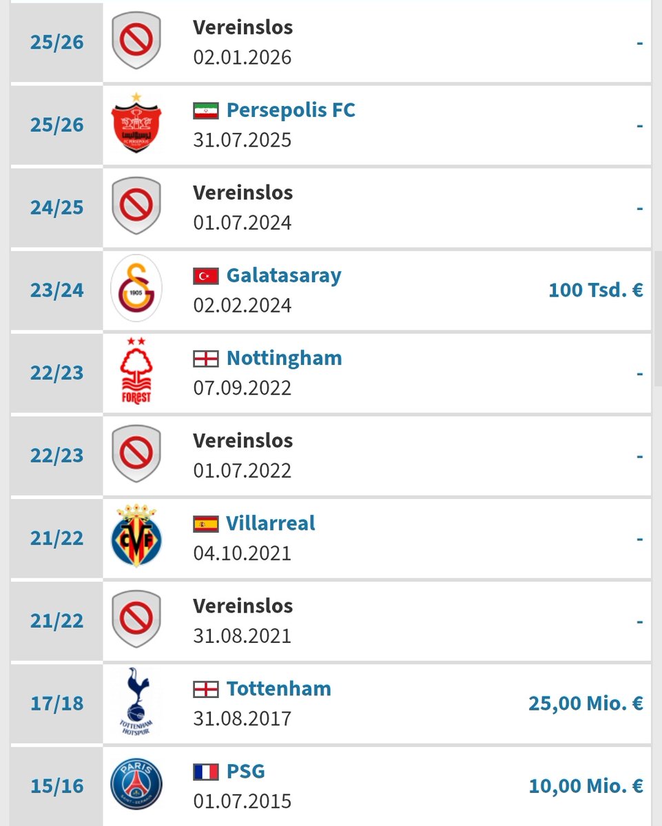 🇹🇷 CimBom // ATSV 🇩🇪 tweet media