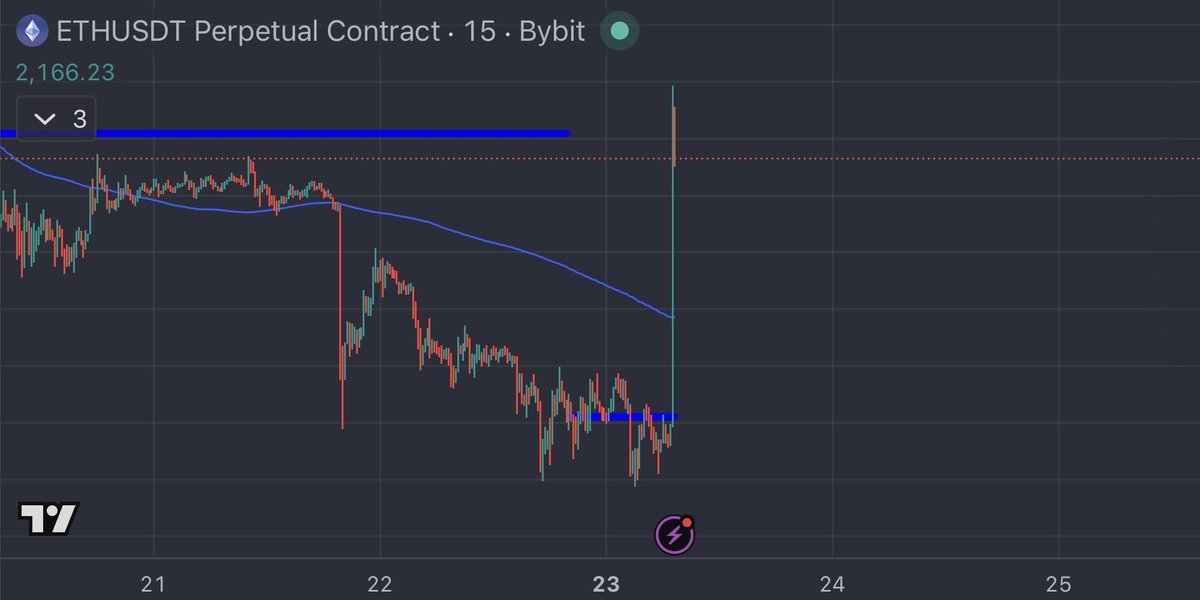 NeonQuant tweet media