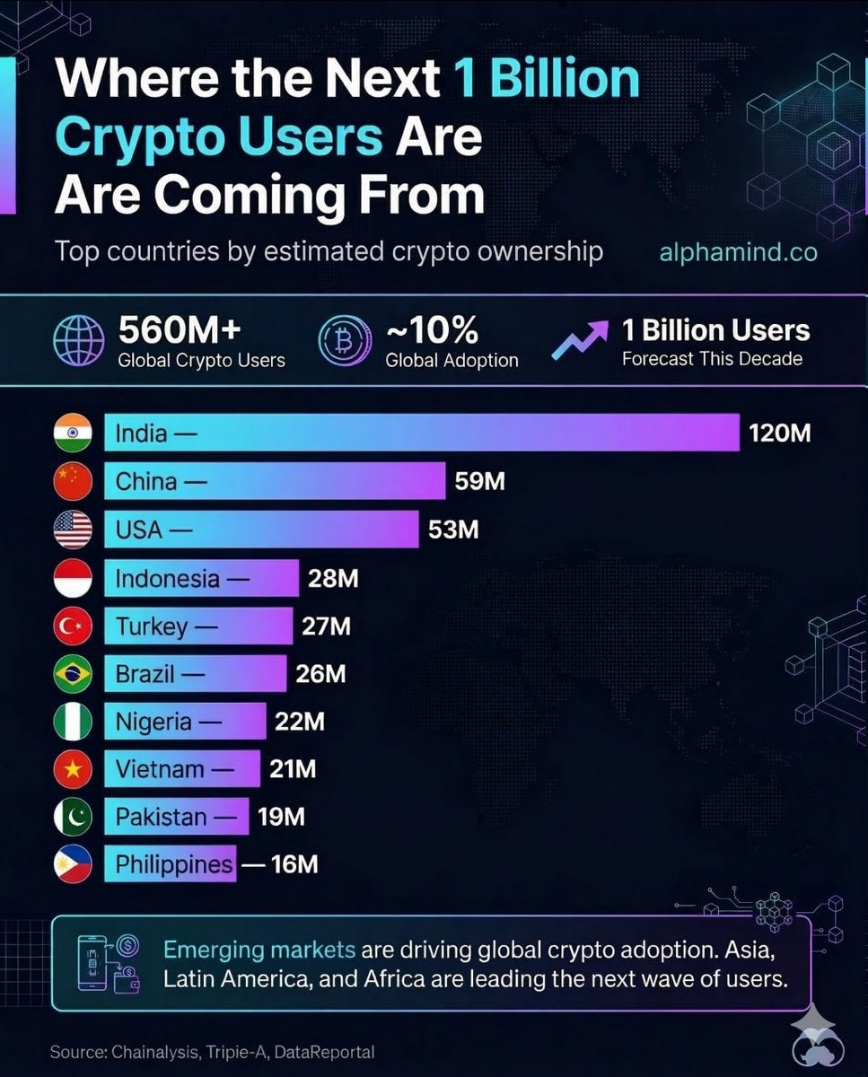 AlphaMind tweet media