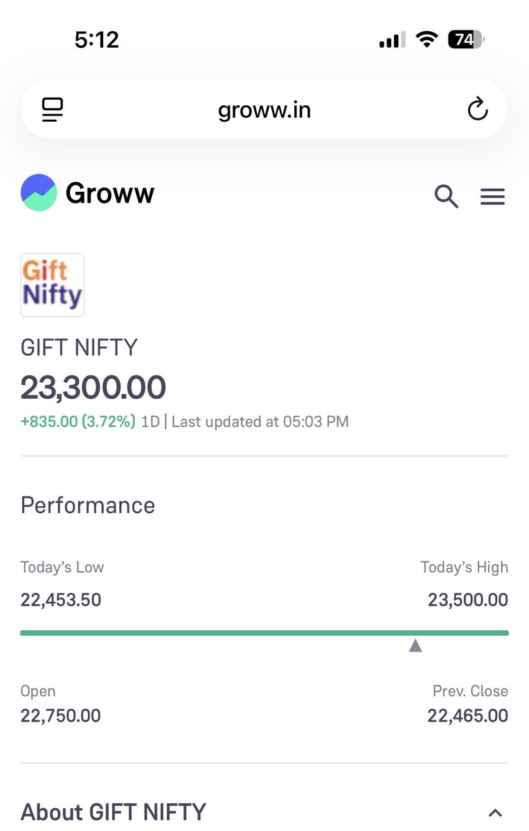 Abhishek Kumar tweet media