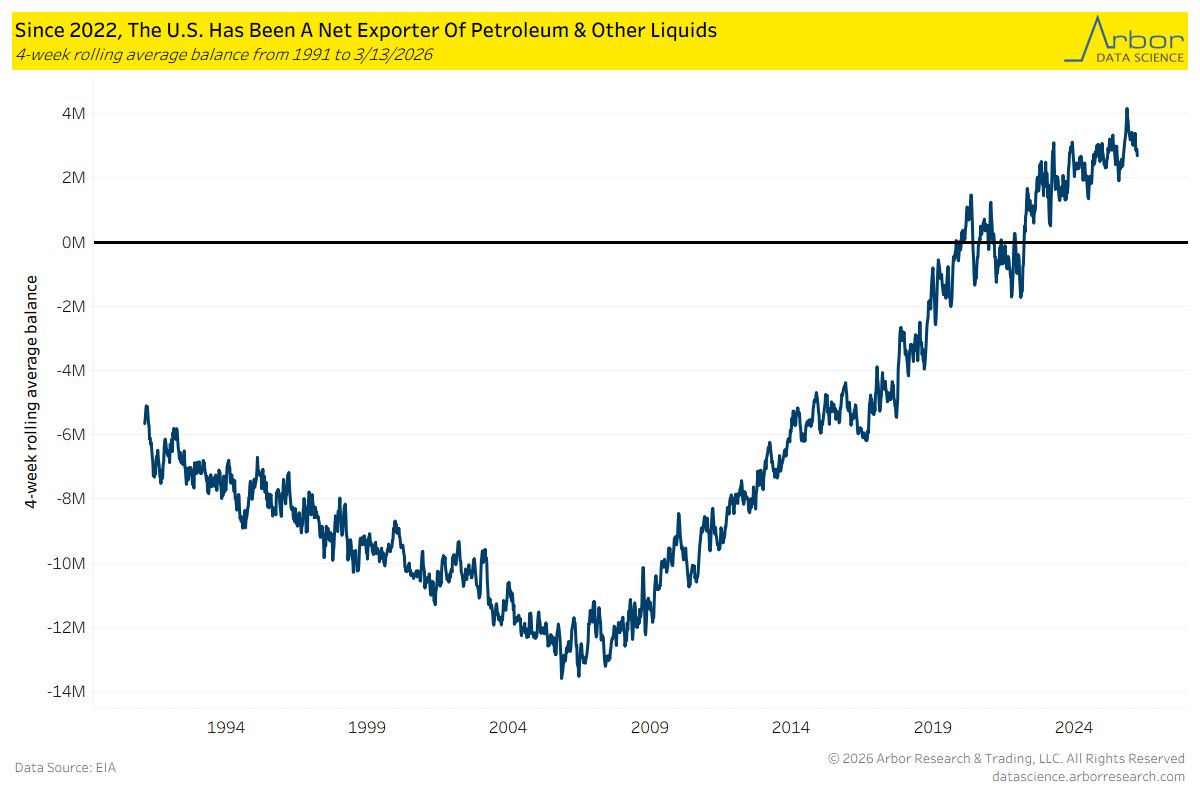 Liz Ann Sonders tweet media