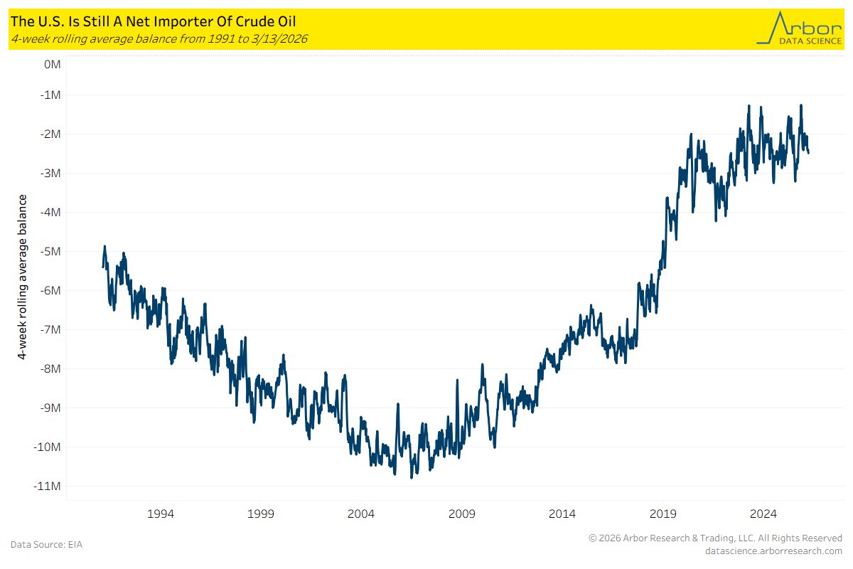 Liz Ann Sonders tweet media