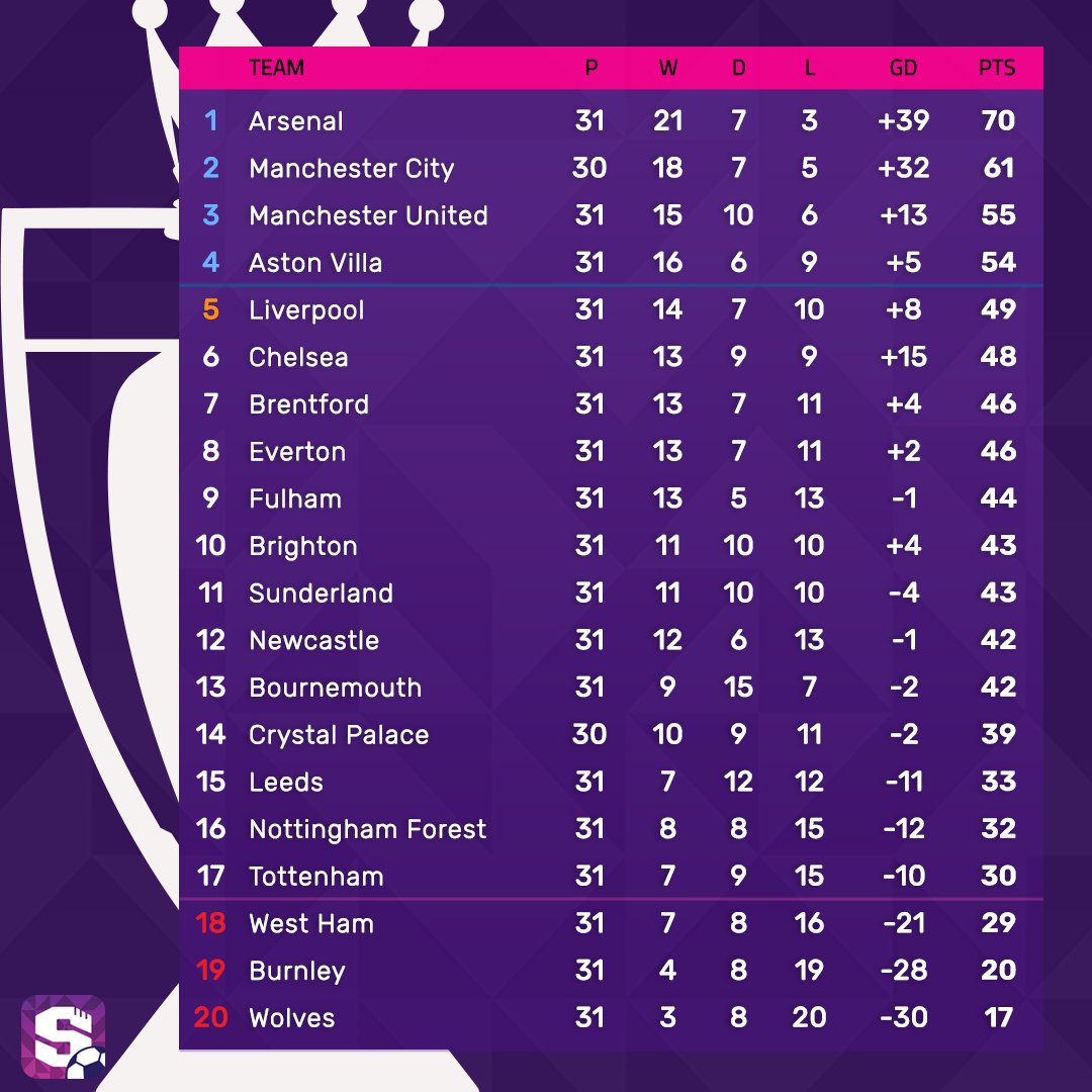 Superbru tweet media