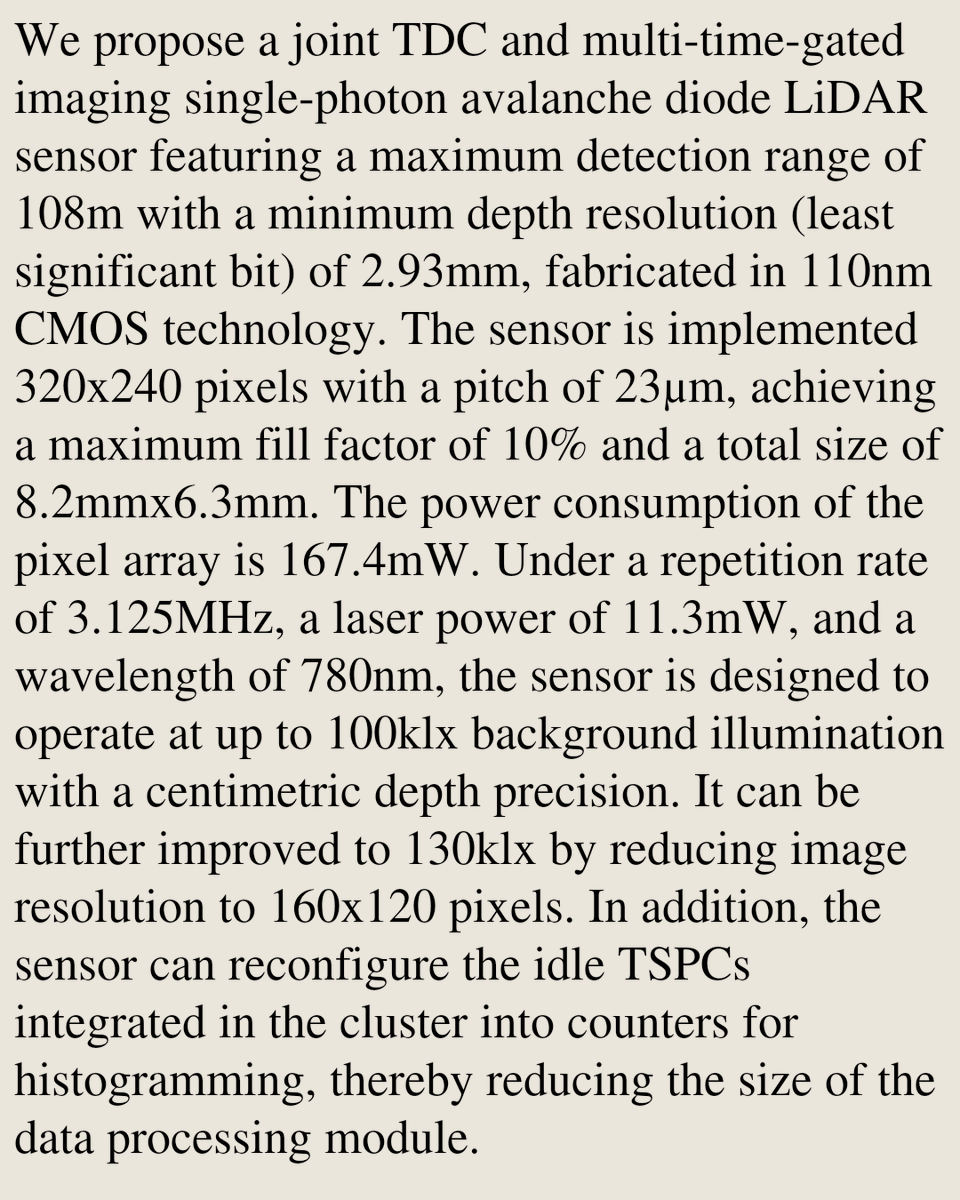 Optics Papers tweet media