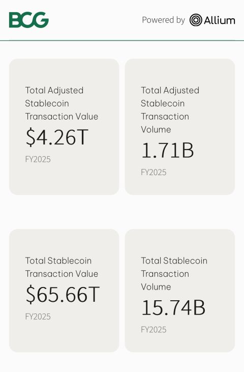Cyprx Research Lab Official tweet media