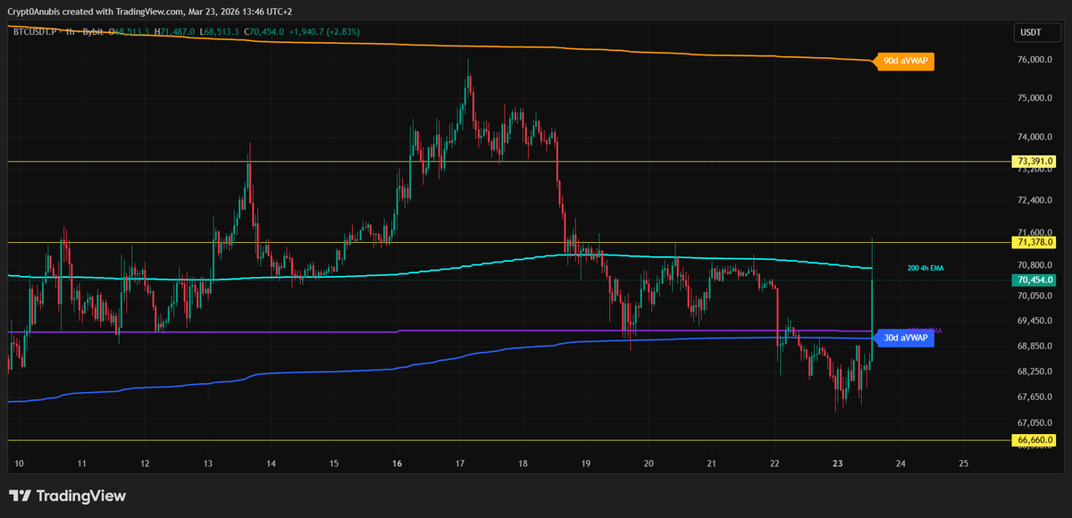 Crypto Anubis tweet media