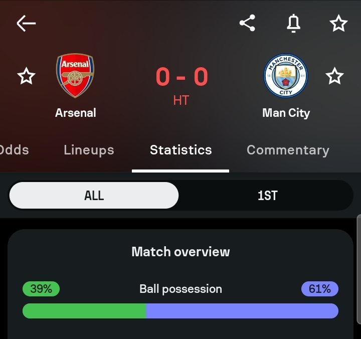 "we had man city on strings in the first half"