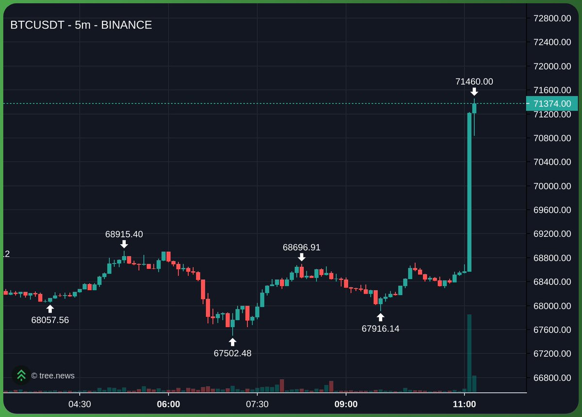 Meta Gorgonite tweet media