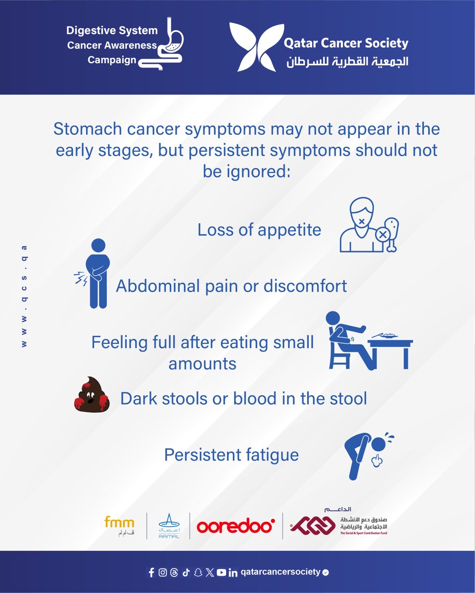 الجمعية القطرية للسرطان tweet media