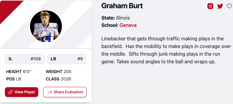 Graham Burt tweet media