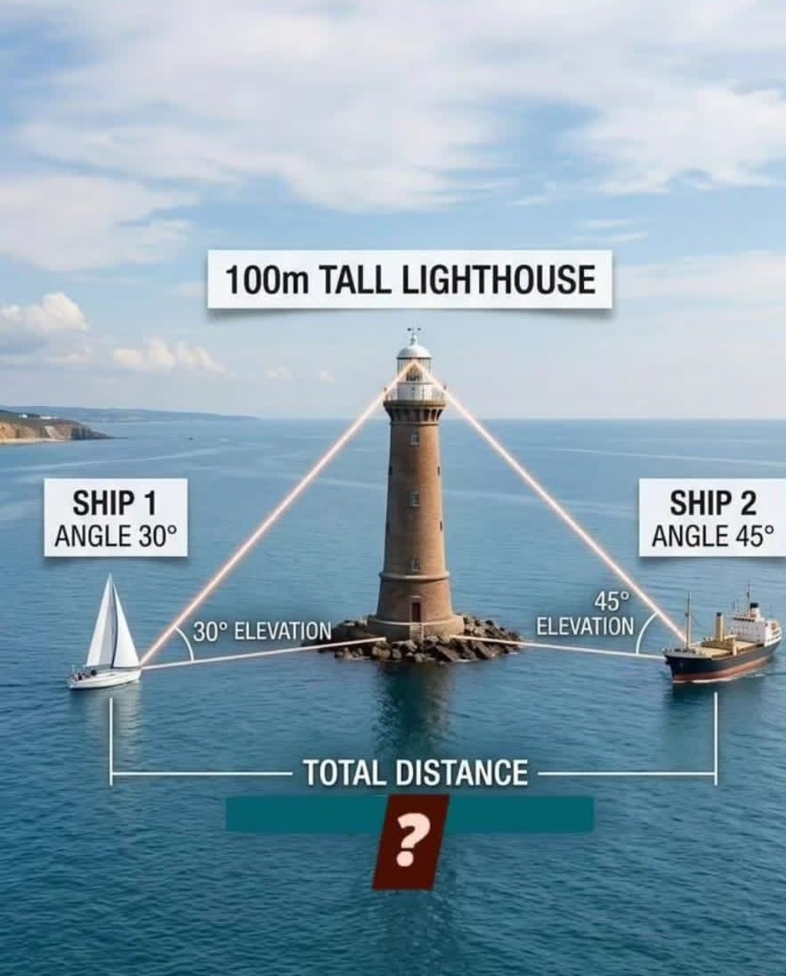 Quelle époque épique ! tweet media