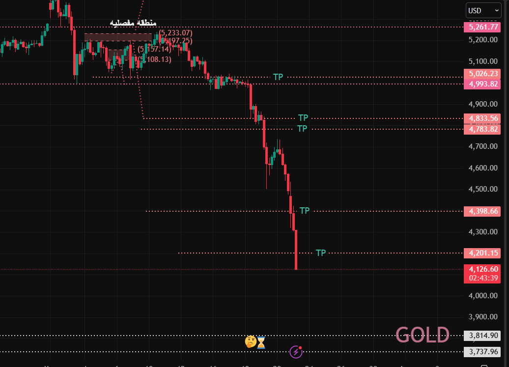 AmBitcoin tweet media