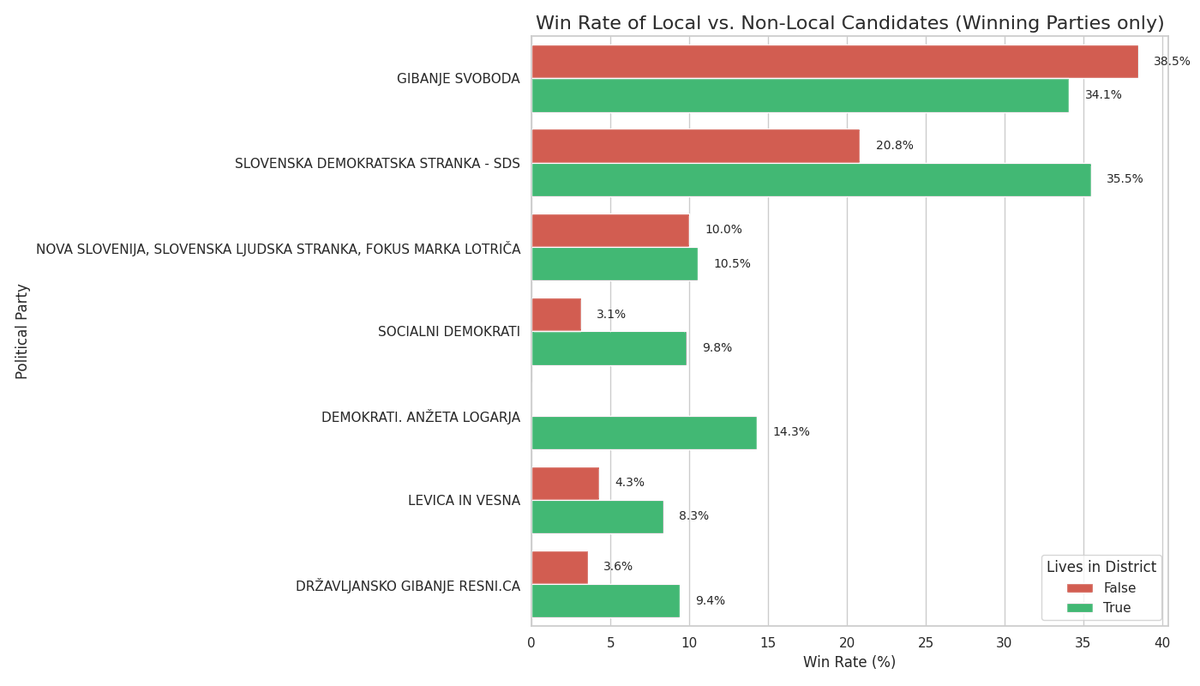 Marko Plahuta tweet media