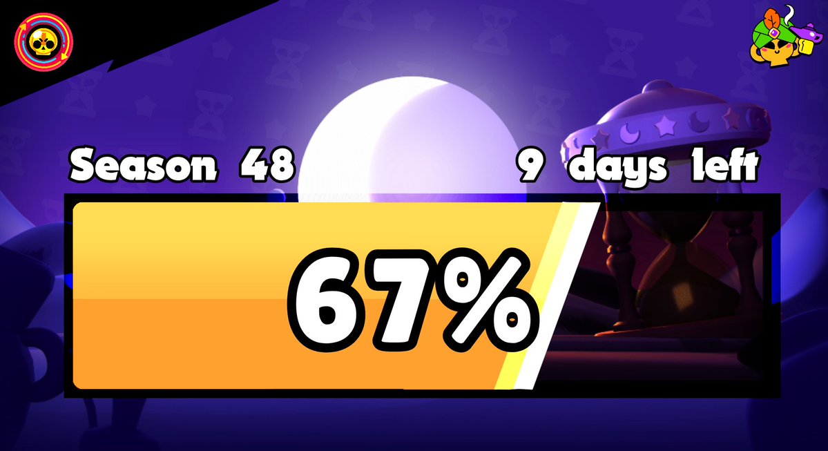 Brawlstars progress tweet media