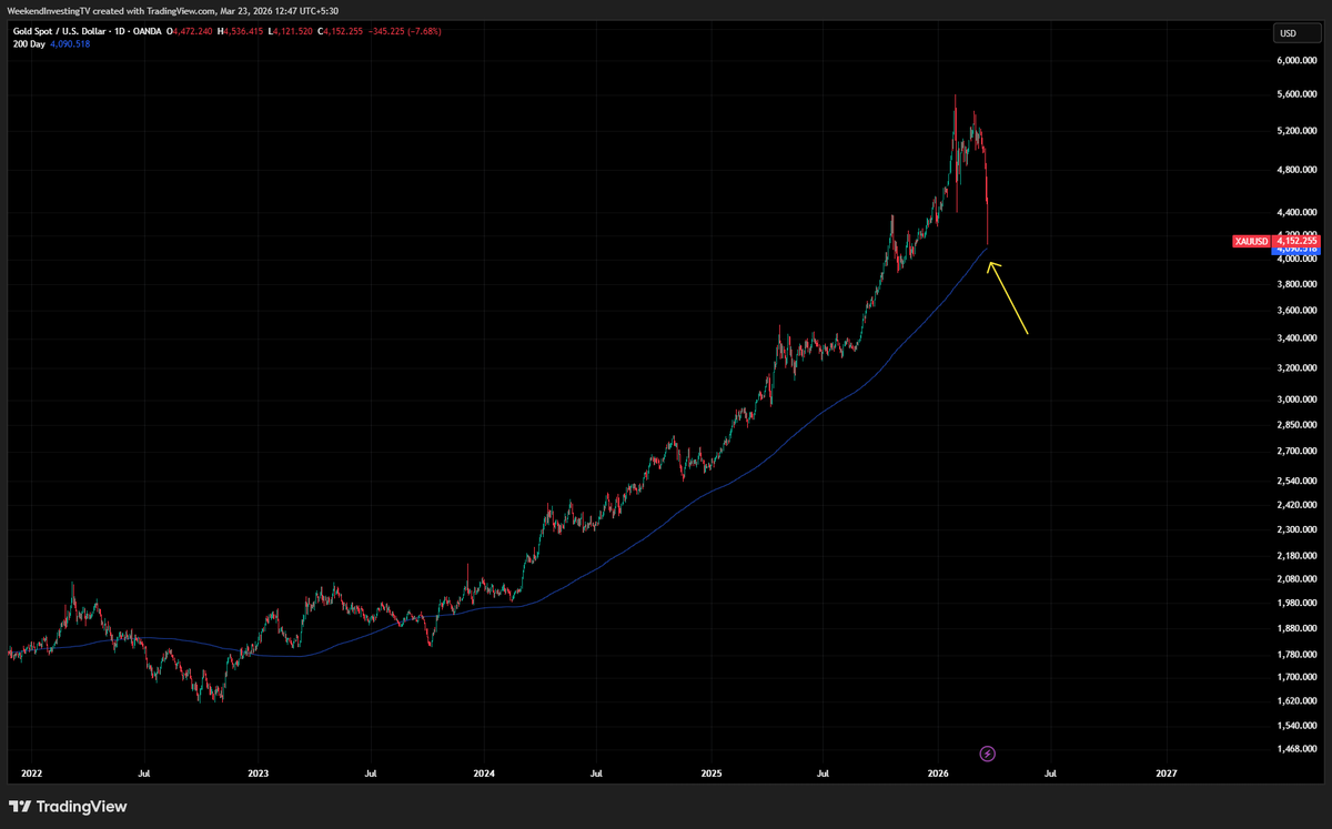 Alok Jain ⚡ tweet media