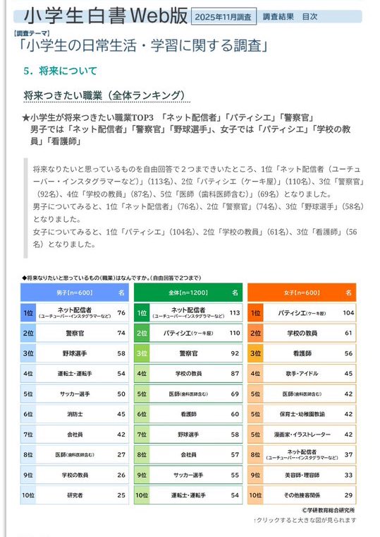 ロットーマスオ tweet media