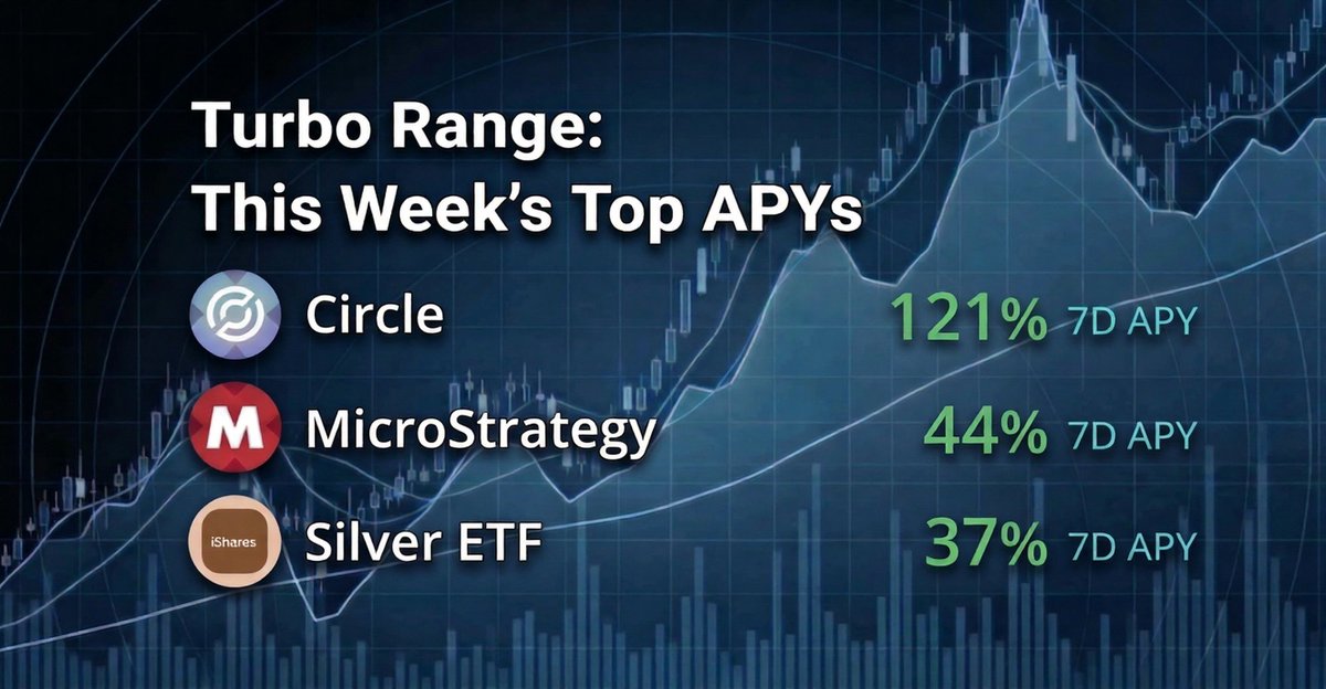 DeGate Wallet tweet media