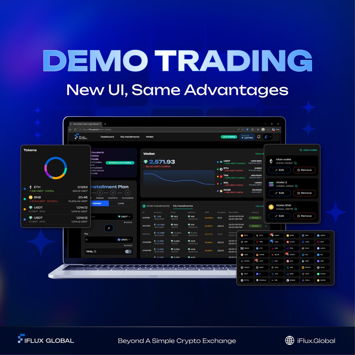 iFlux Global tweet media