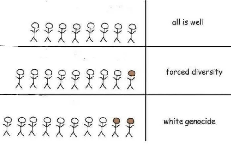 The Serfs (youtube.com/theserftimes) tweet media