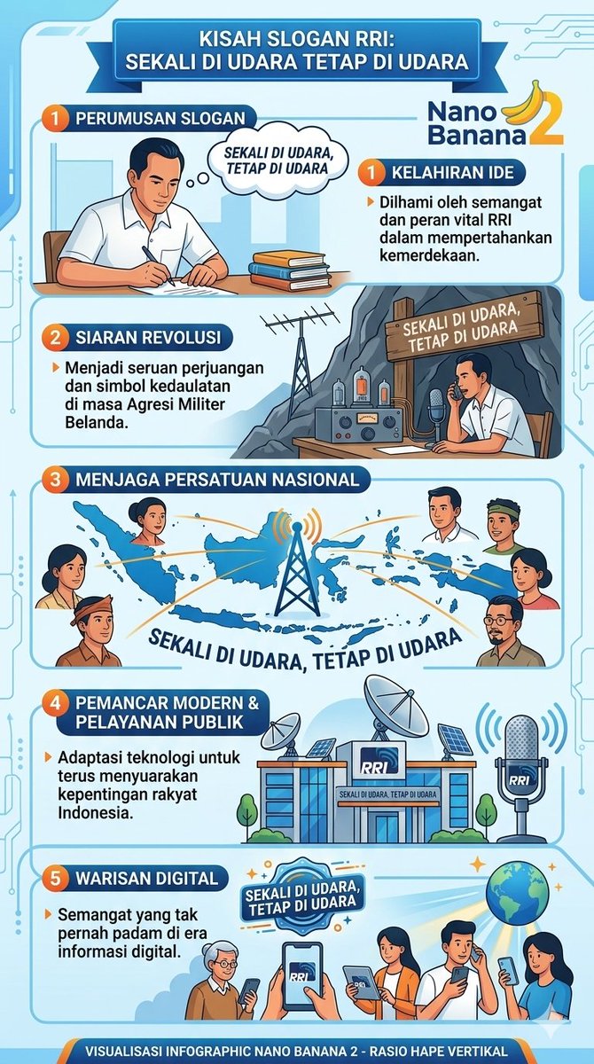 IKLAN MALAM MEDIA tweet media