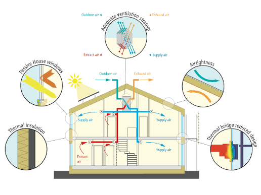 SOLAR-NU.NL tweet media